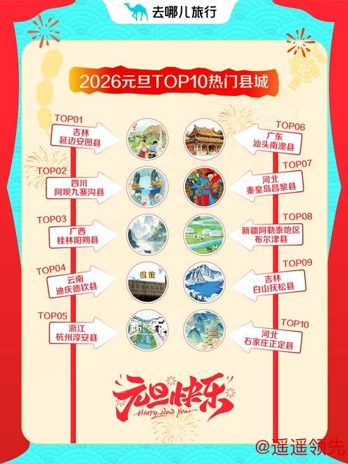 星空体育 “仪式感”成元旦假期关键词 各地文旅消费花样“上新”