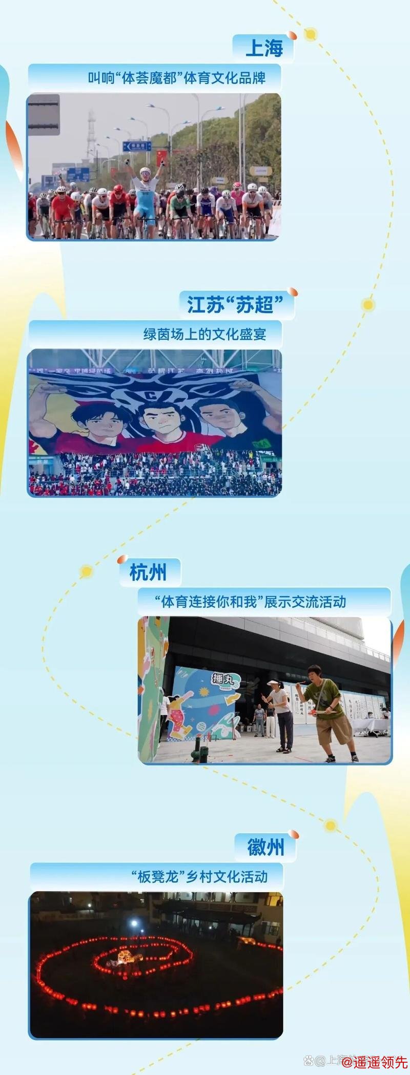 “体荟魔都”入选全国优秀案例！