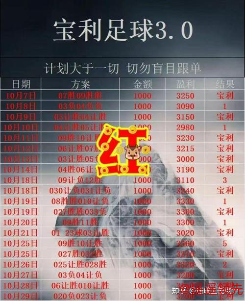 世界杯买球稳定平台推荐