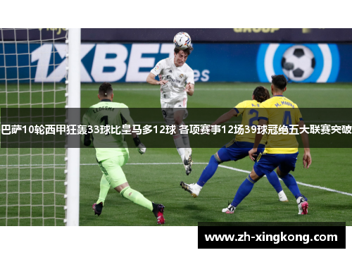 巴萨10轮西甲狂轰33球比皇马多12球 各项赛事12场39球冠绝五大联赛突破 巴萨10轮西甲狂轰33球比皇马多12球 各项赛事12场39球冠绝五大联赛突破